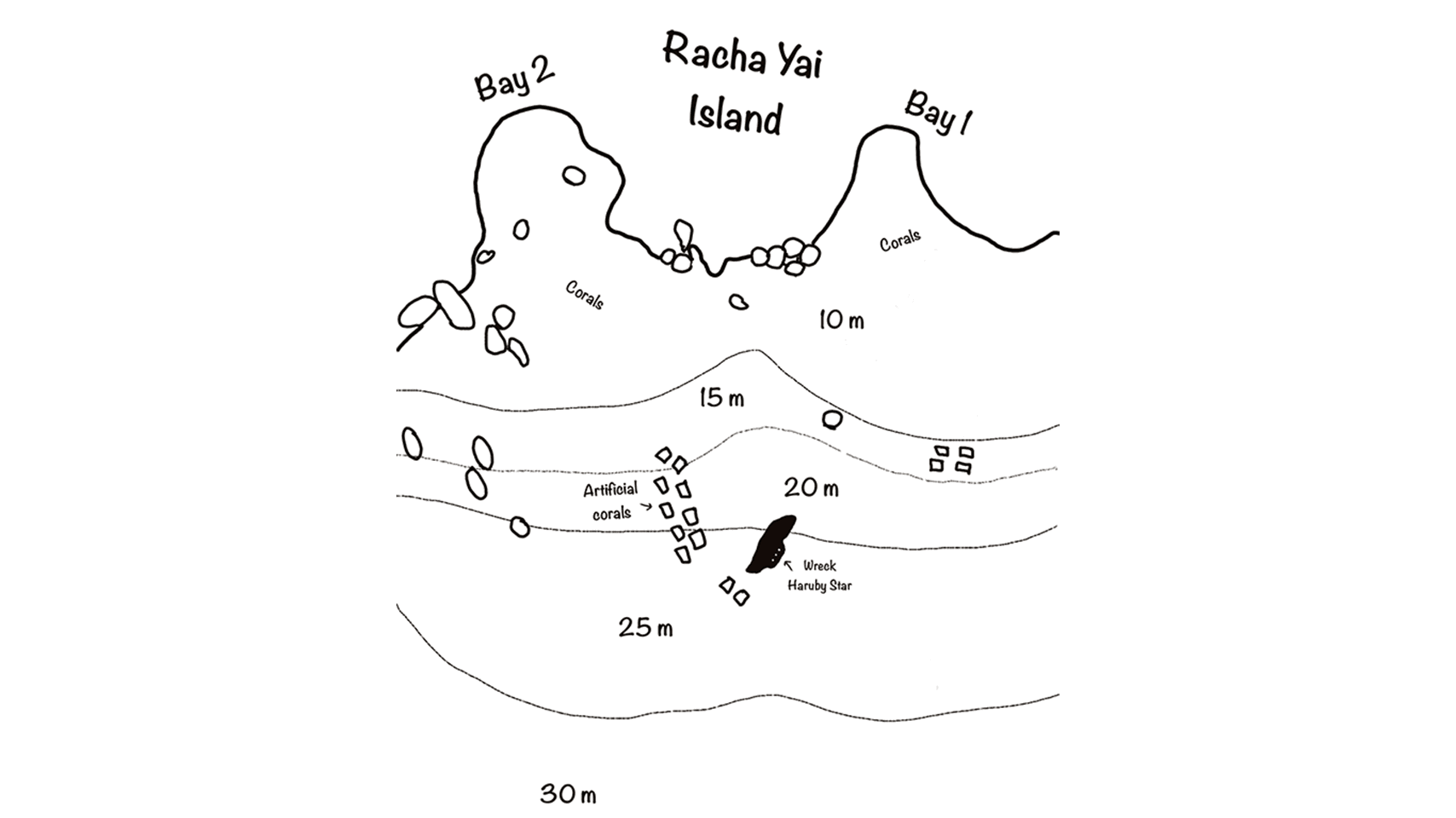 Схема Bay 1 и Bay