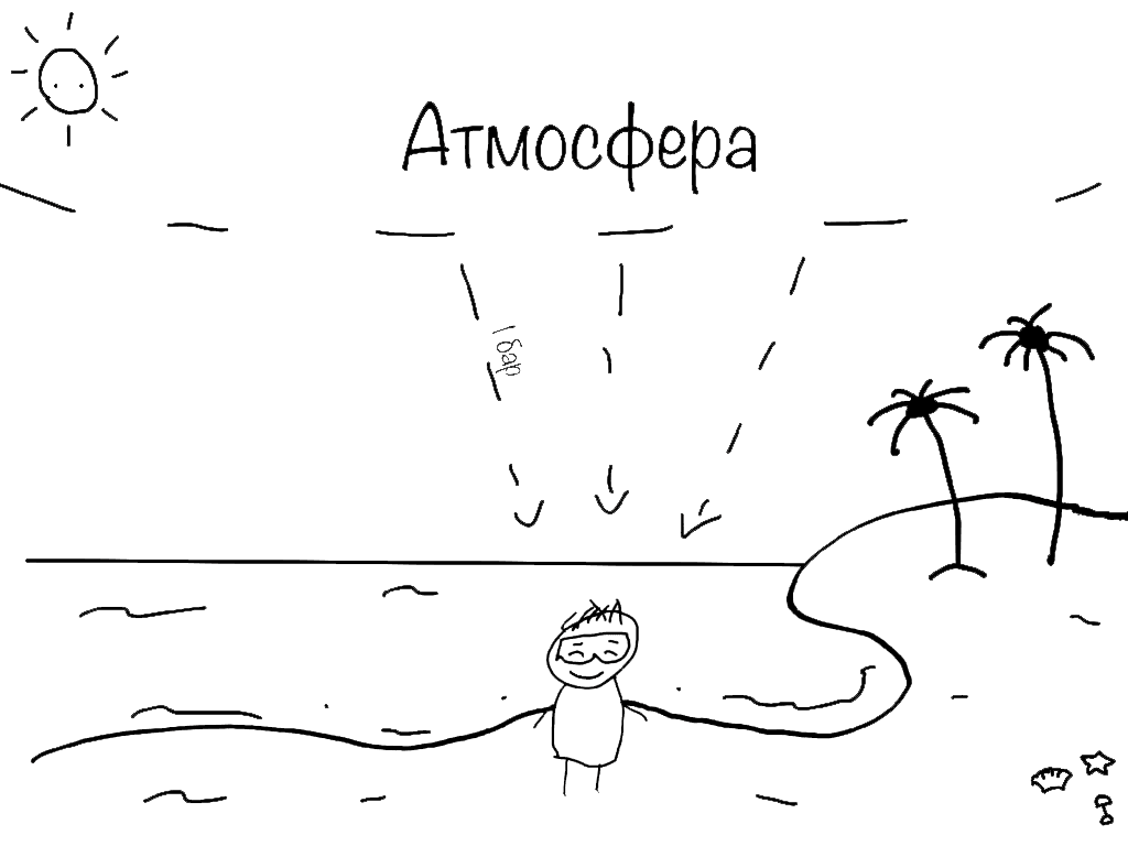 Атмосферное давление на поверхности Атмосферное давление на поверхности